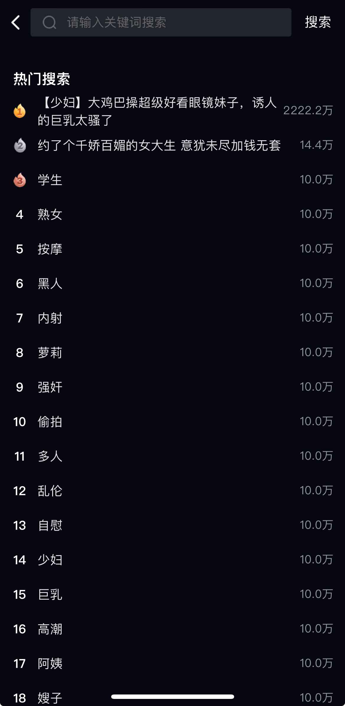 91PORN热门搜索关键词榜单